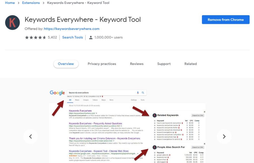 kostenloses SEO-Keyword-Tool